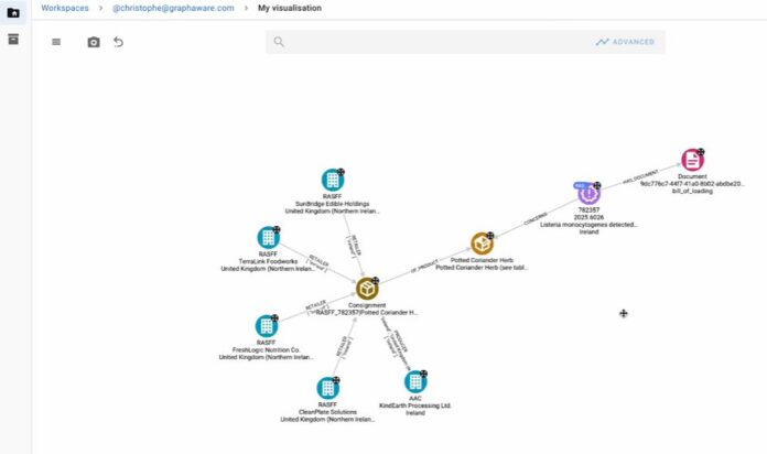 Trace-Map-EU